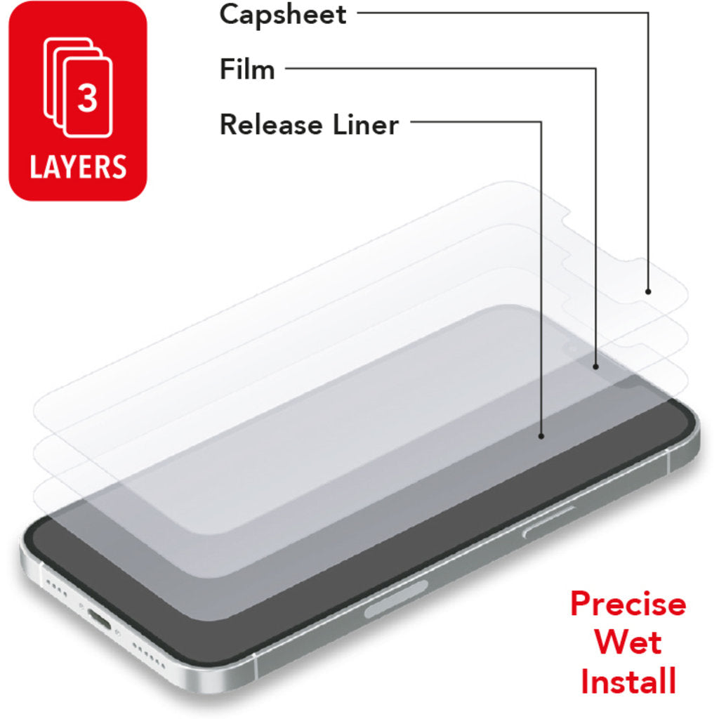 ClearPlex by ProtectionPro Film Ultra HD PRO Small up to 7 inch (25-pack)
