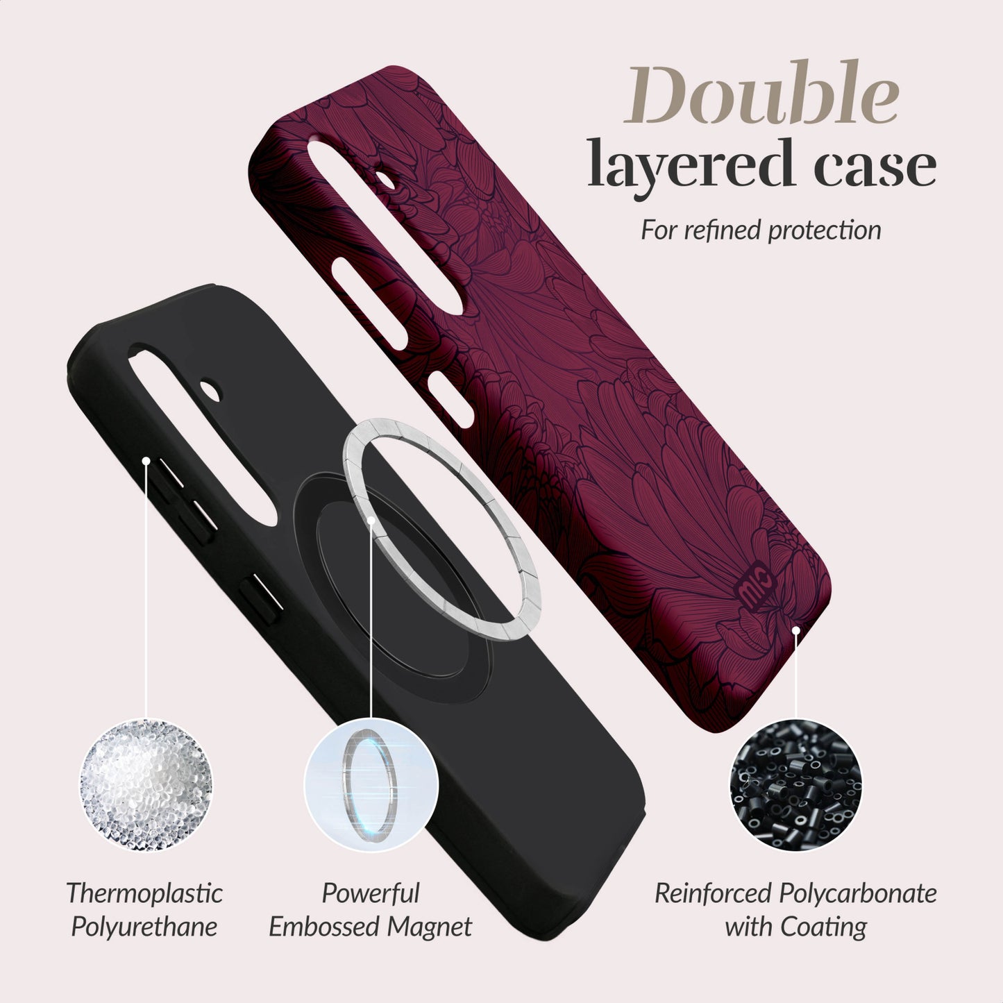 MIO Berry Blooms Magsafe Compatible for Samsung A37 5G