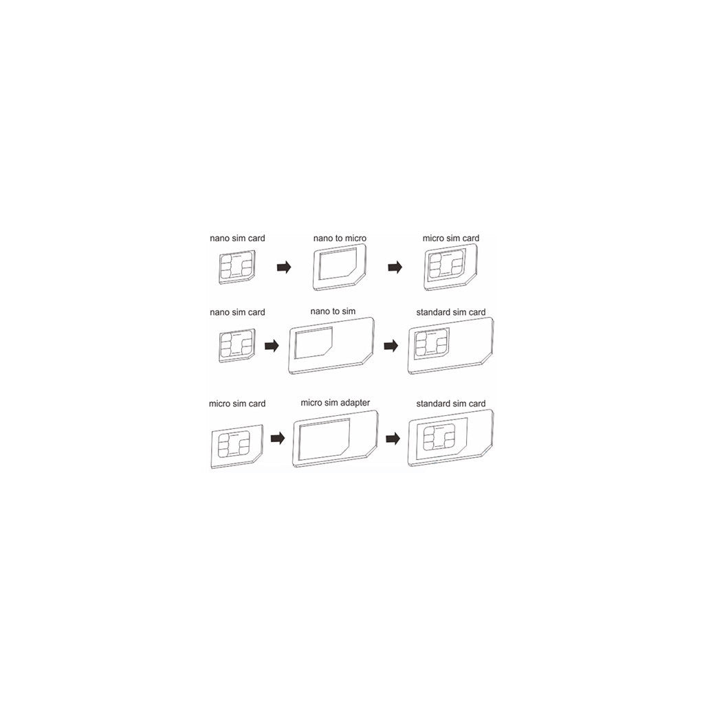 Noosy SIM Adapter Kit 3 pack