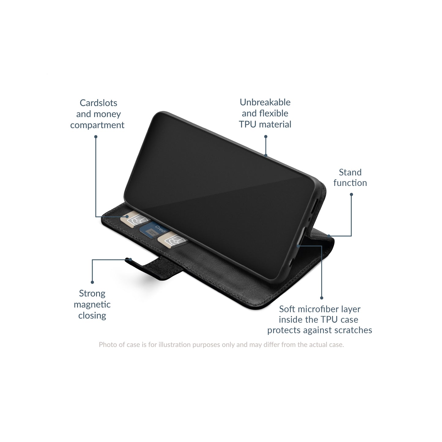 Mobilize Leather Wallet Samsung Galaxy S24 5G/S25 5G Black