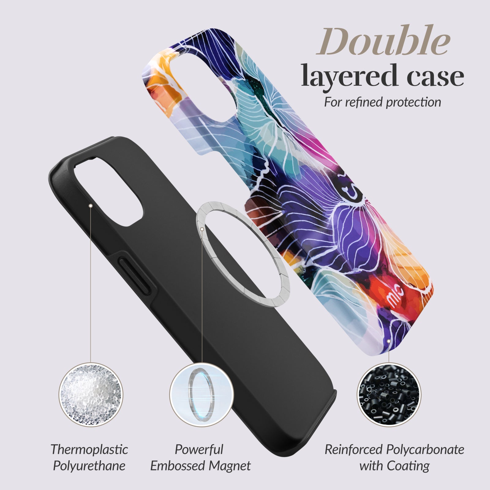 MIO Flowers Magsafe Compatible for iPhone XR/11