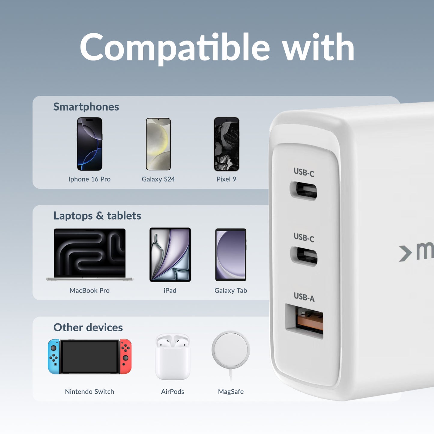 Mobilize Wall Charger 2x USB-C + 1x USB GaN 65W with PD/PPS White