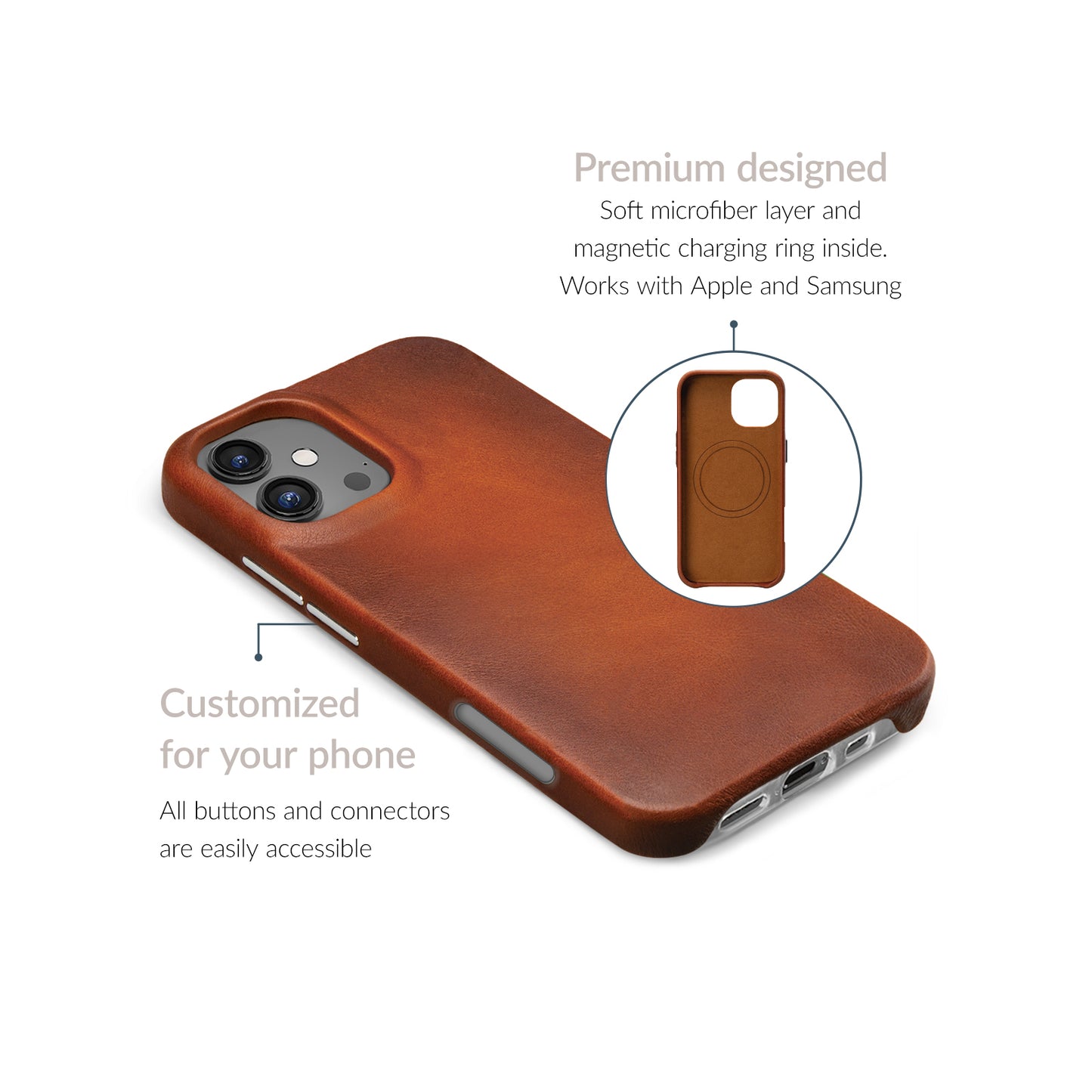 Mobilize Magsafe Compatible Premium Leather Case Apple iPhone 16 Pro Max Burned Cognac