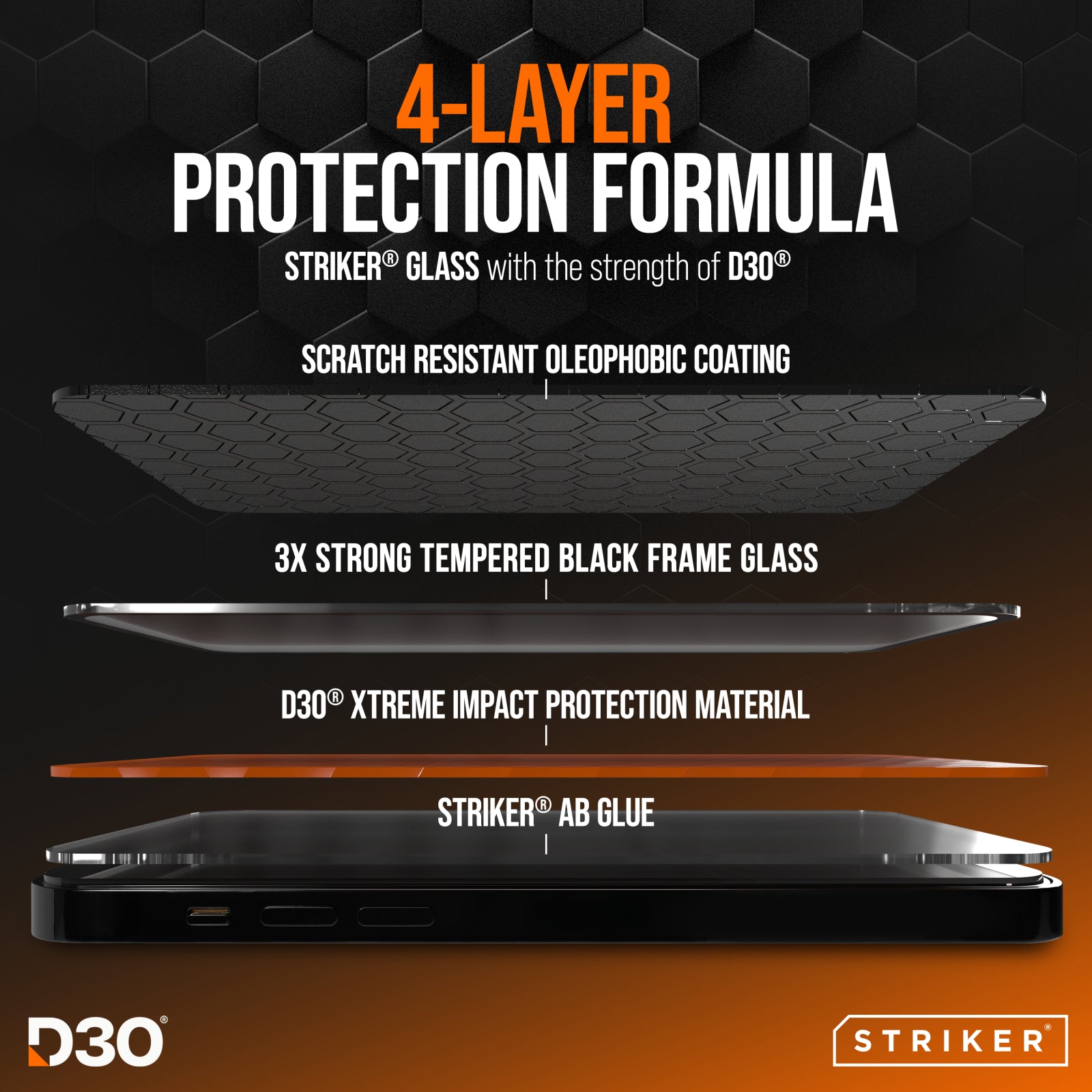 Striker D3O Xtreme Impact Glass Screen Protector - Black Frame - Samsung Galaxy A54 5G/S23 FE 5G