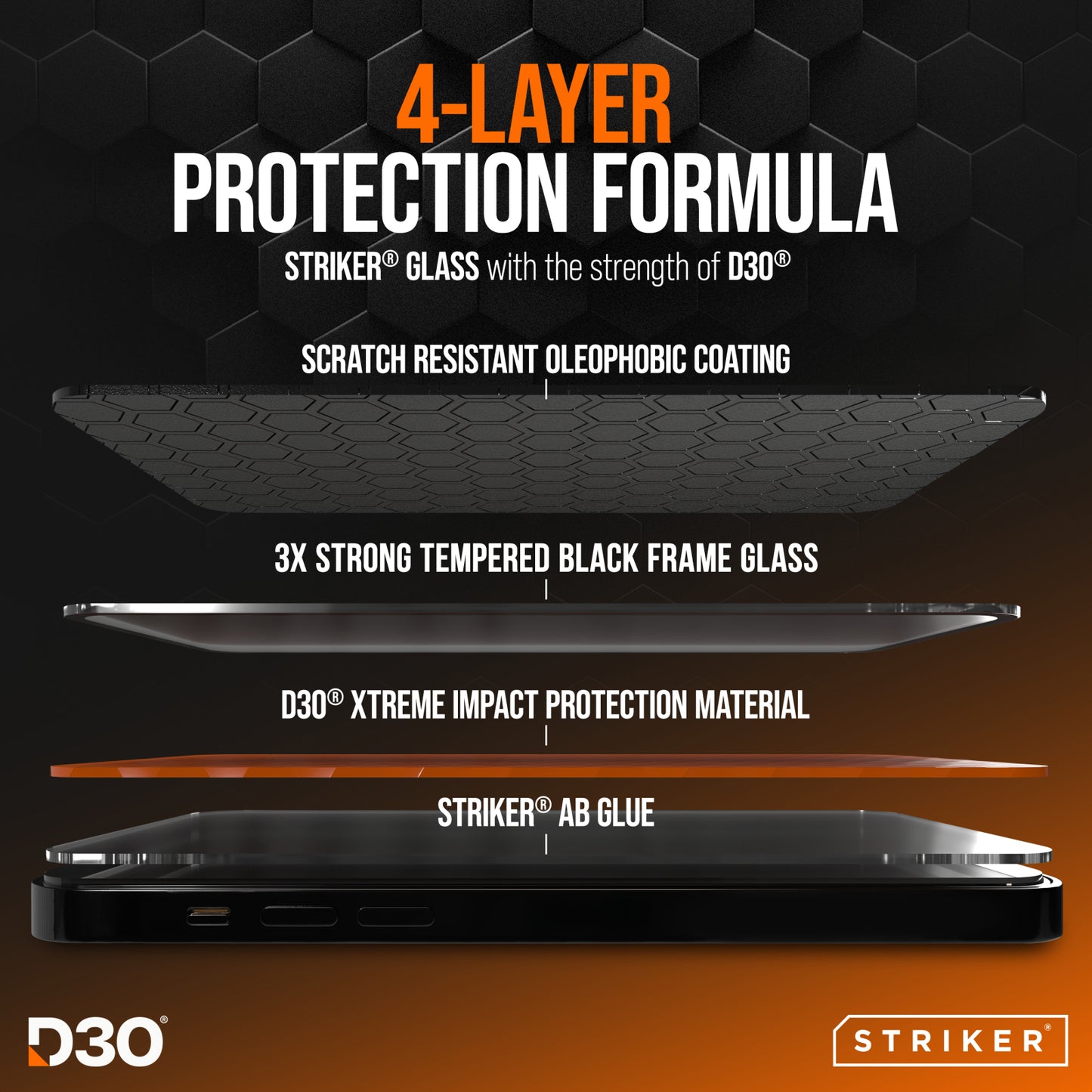Striker D3O Xtreme Impact Glass Screen Protector - Black Frame - Apple iPhone 14 Pro/15/16