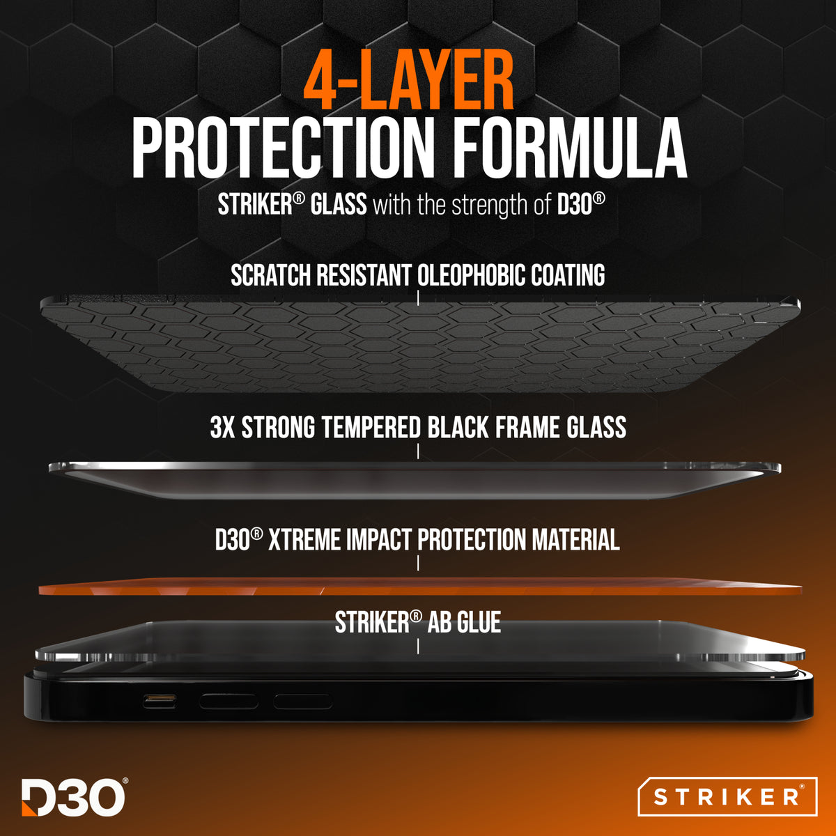 Striker D3O Xtreme Impact Glass Screen Protector - Black Frame - Samsung Galaxy S26 5G