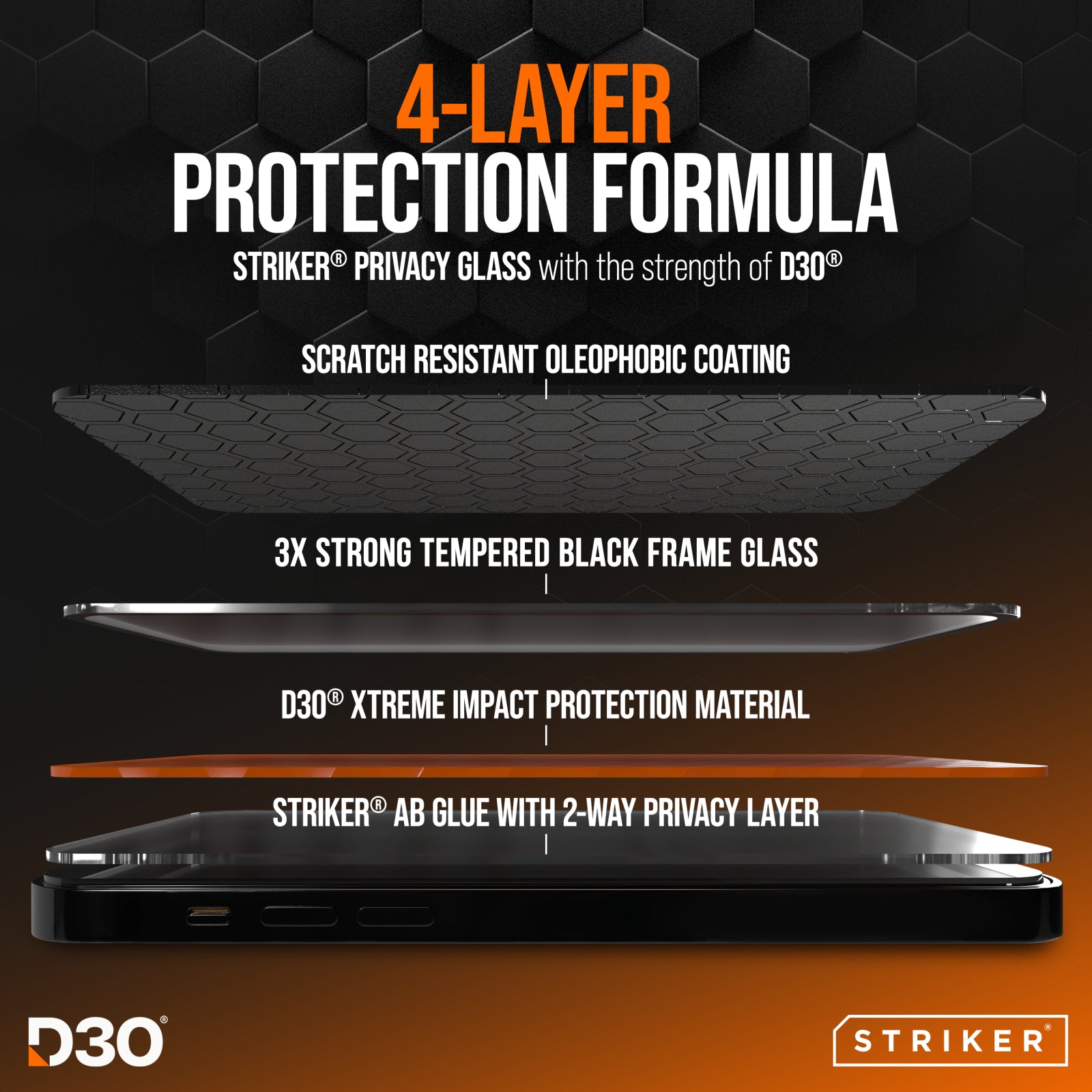 Striker D3O Xtreme Impact Privacy Glass Screen Protector - Black Frame - Samsung Galaxy S26 5G