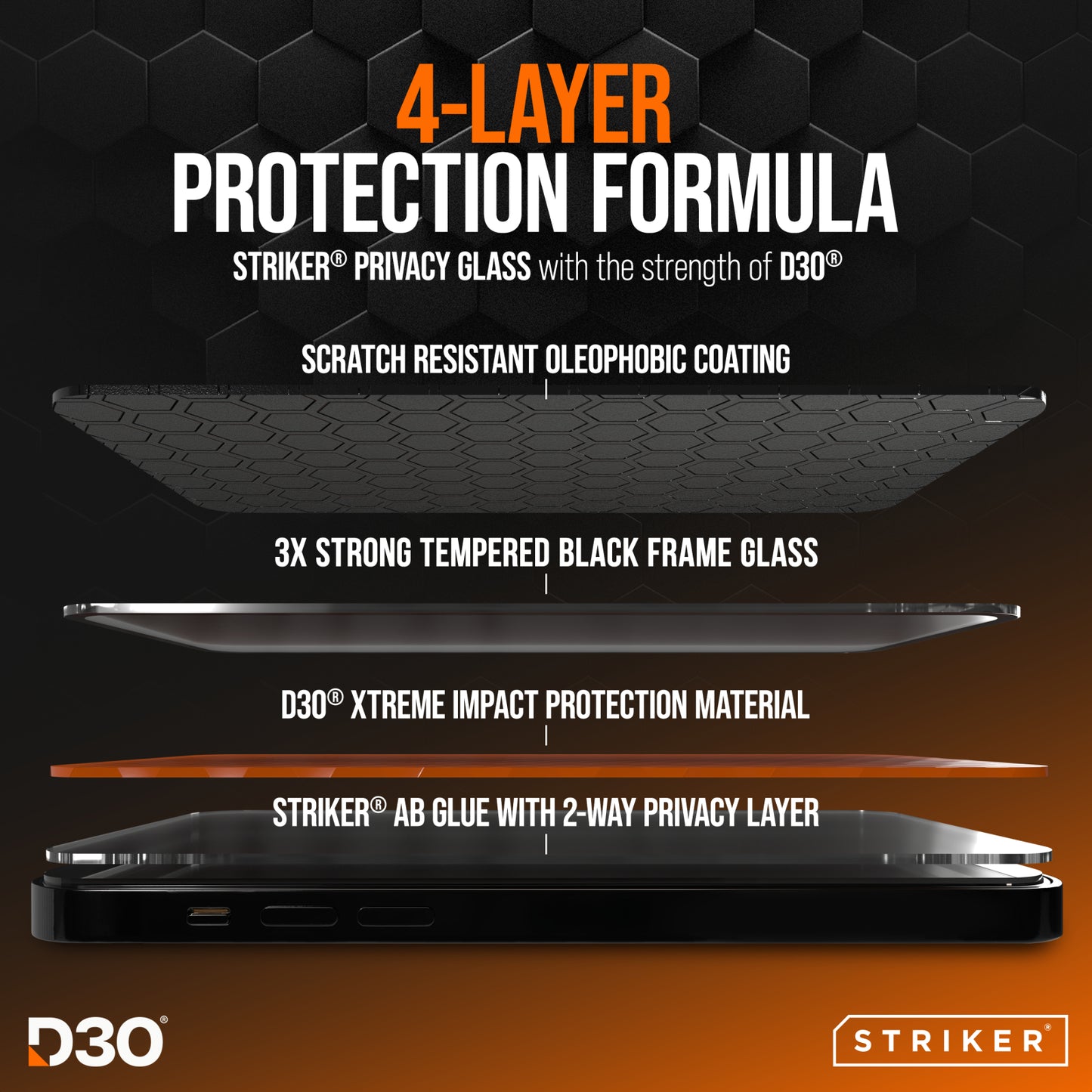Striker D3O Xtreme Impact Privacy Glass Screen Protector - Black Frame - Apple iPhone 17e