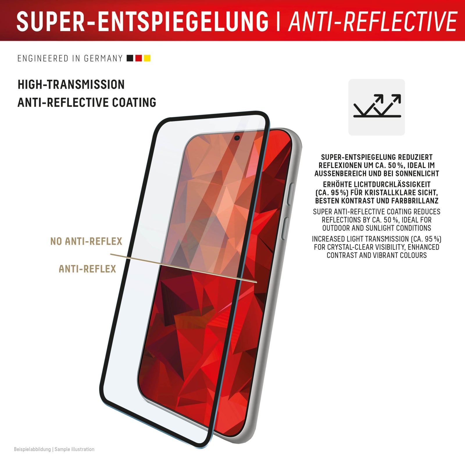 DISPLEX Premium Glass FCAR Samsung Galaxy S25 Ultra