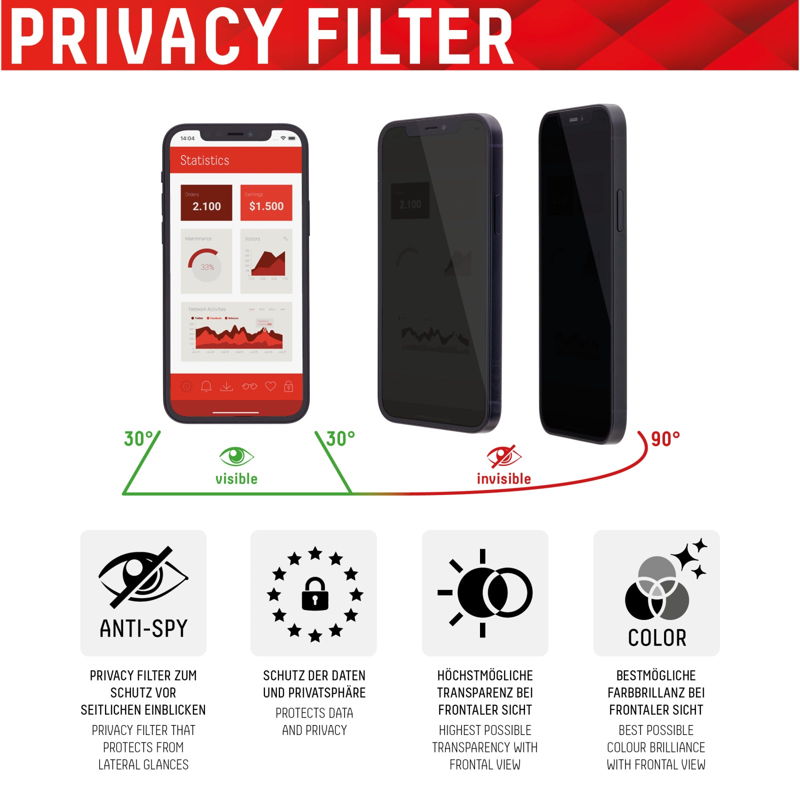 DISPLEX Privacy Glass FC Apple iPhone 12/12 Pro