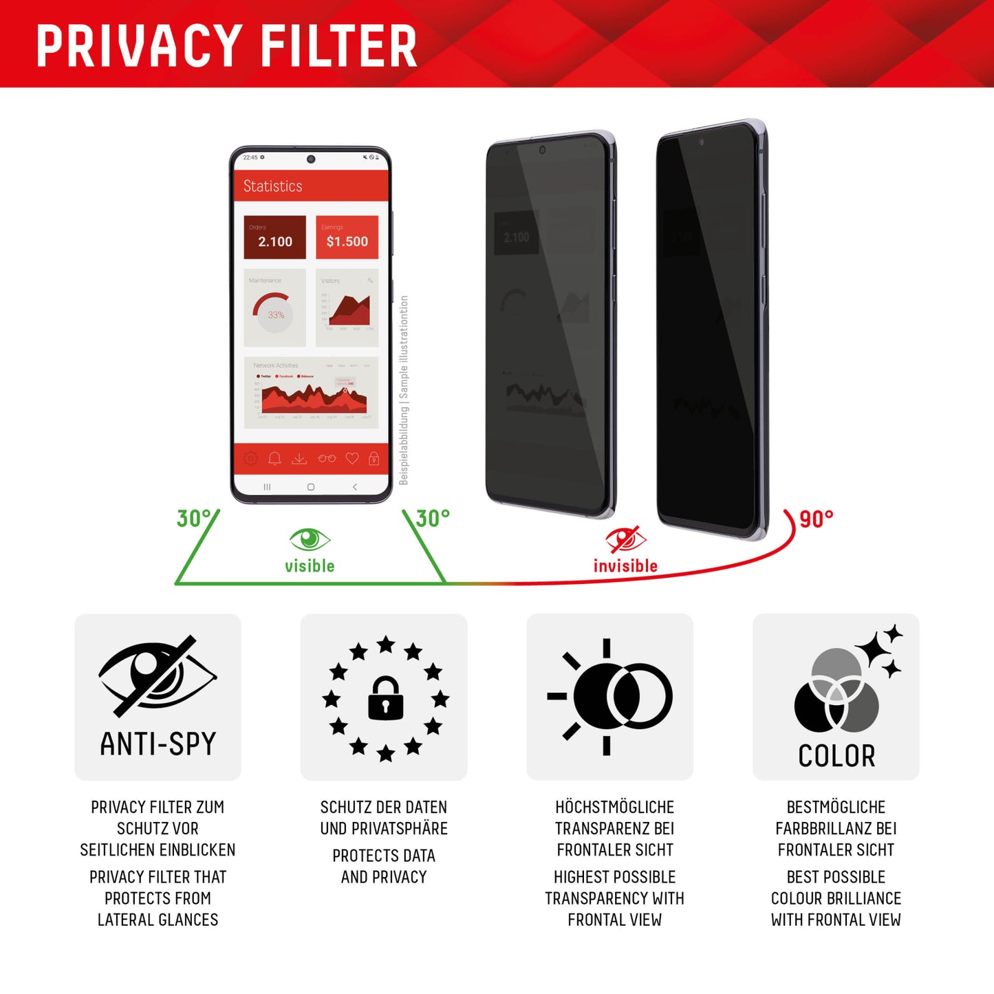DISPLEX Privacy Glass FC Apple iPhone 15 Plus/15 Pro Max
