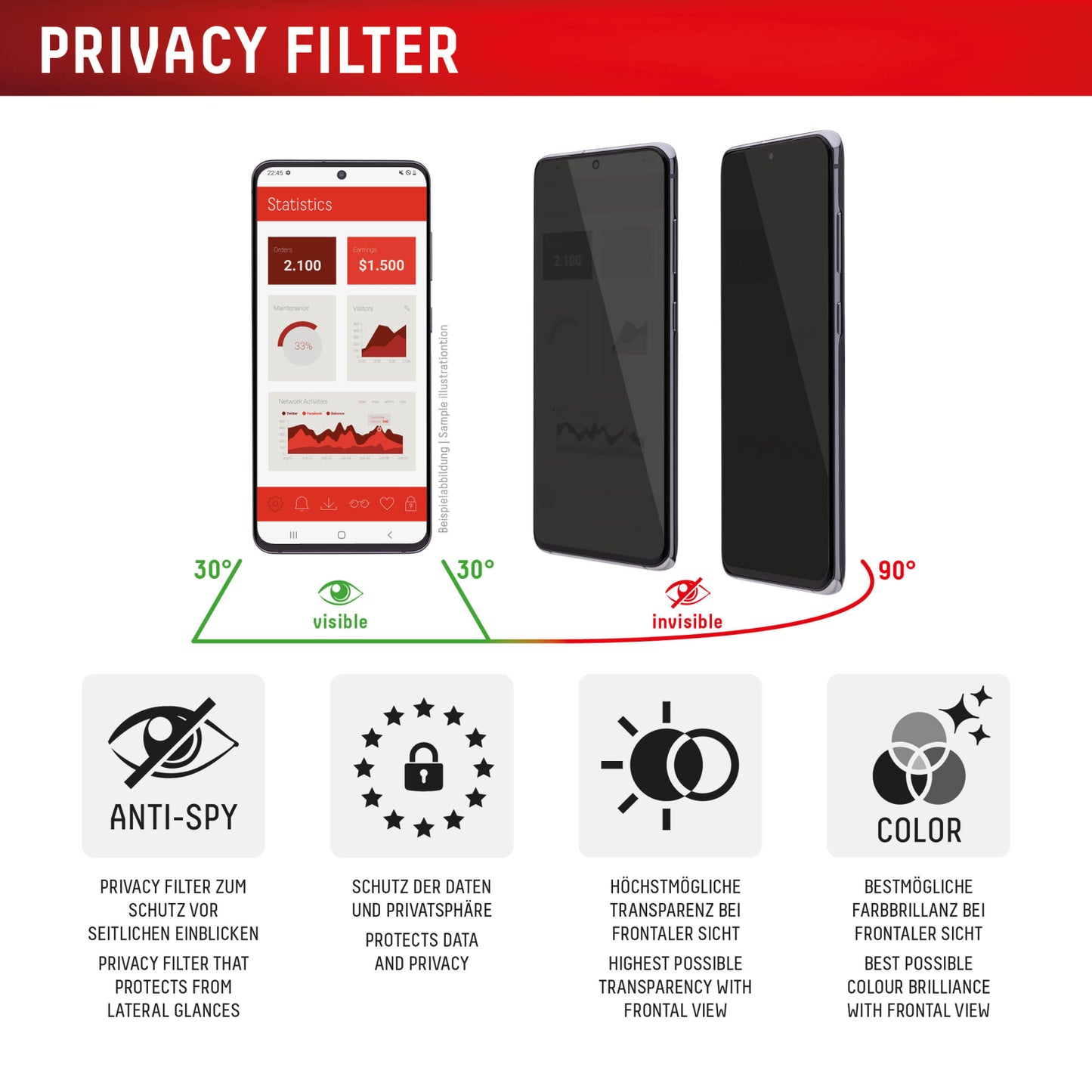 DISPLEX Privacy Glass FC Apple iPhone 16 Pro Max