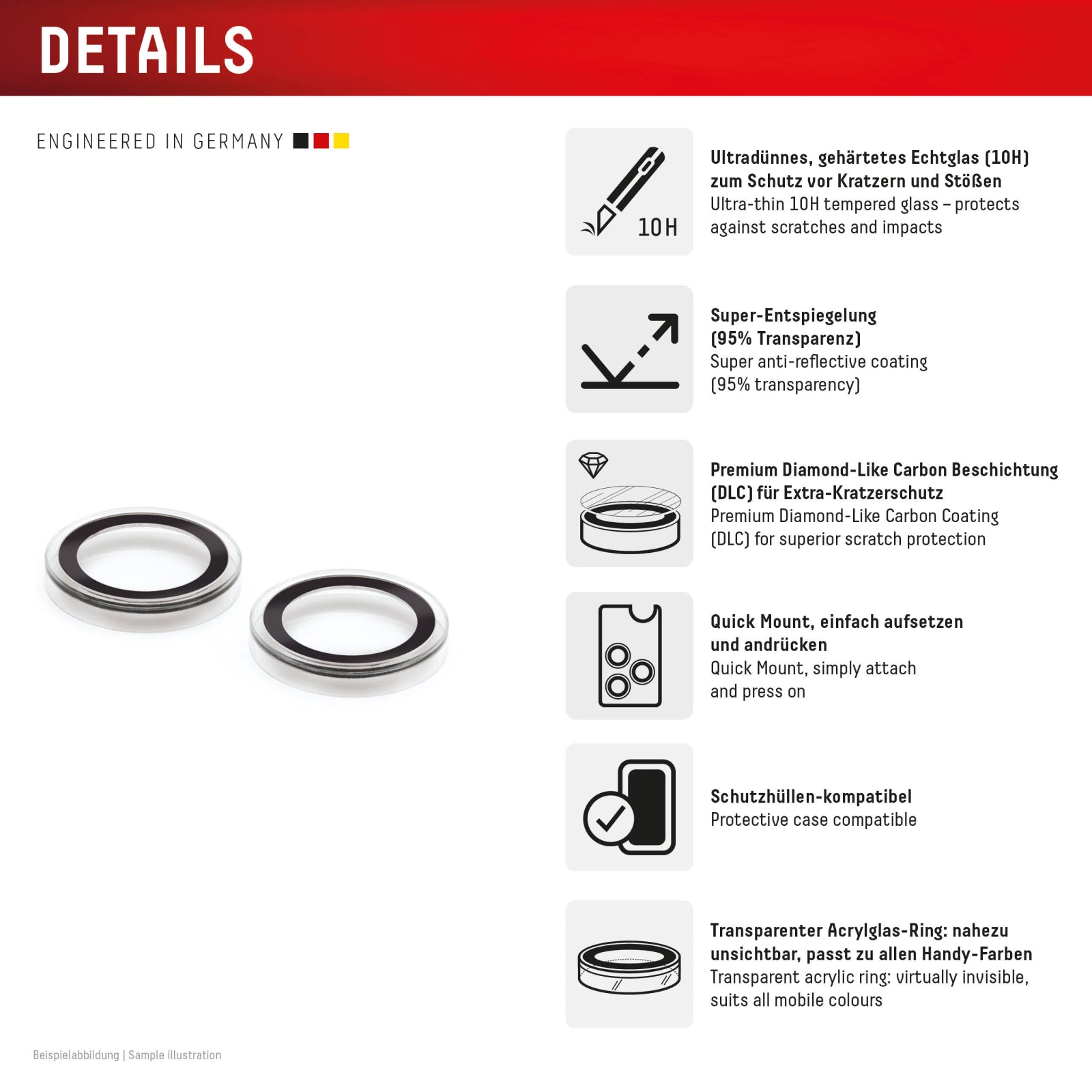 DISPLEX CamGlass Single Lens iPhone 16/16 Plus/17