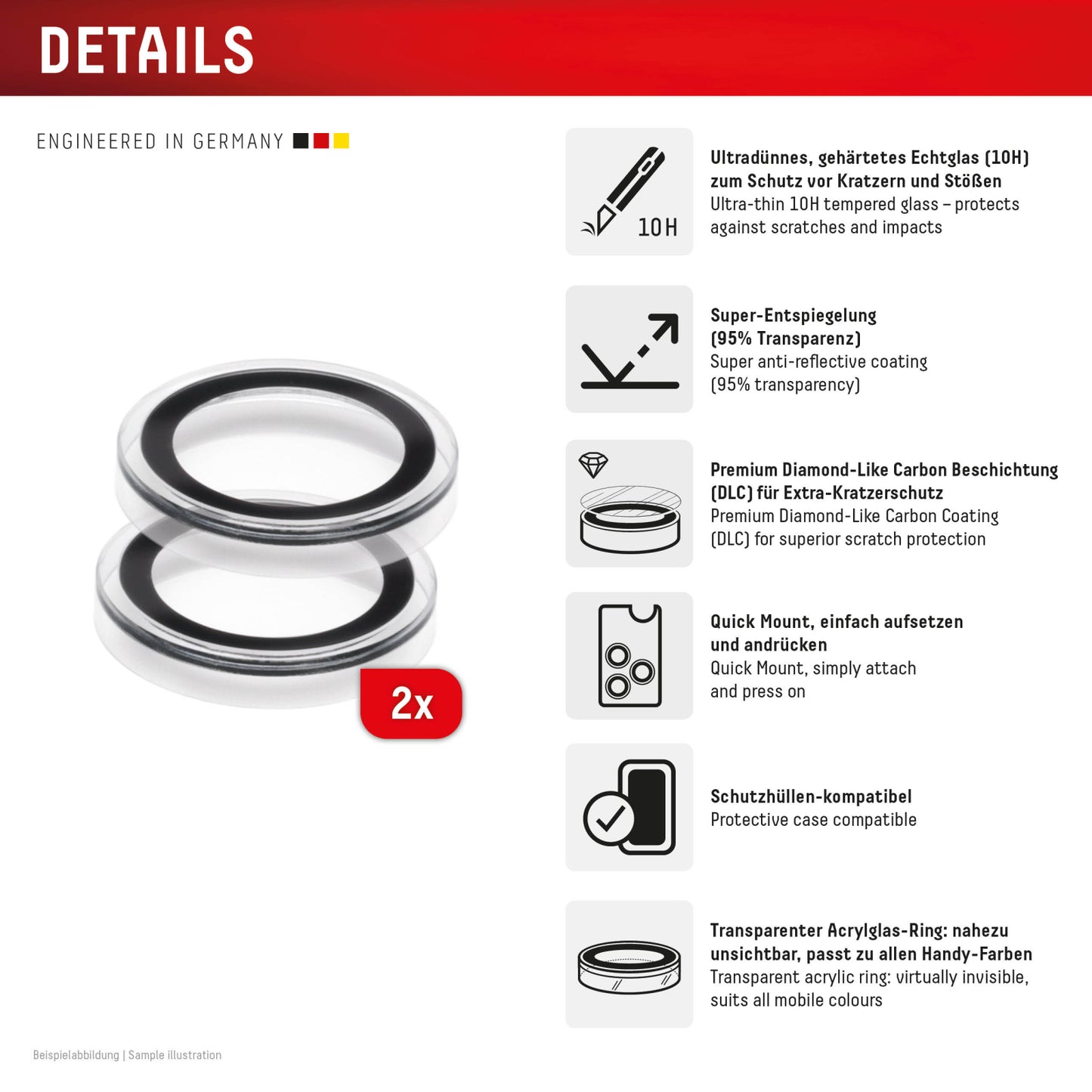 DISPLEX CamGlass Single Lens iPhone Air