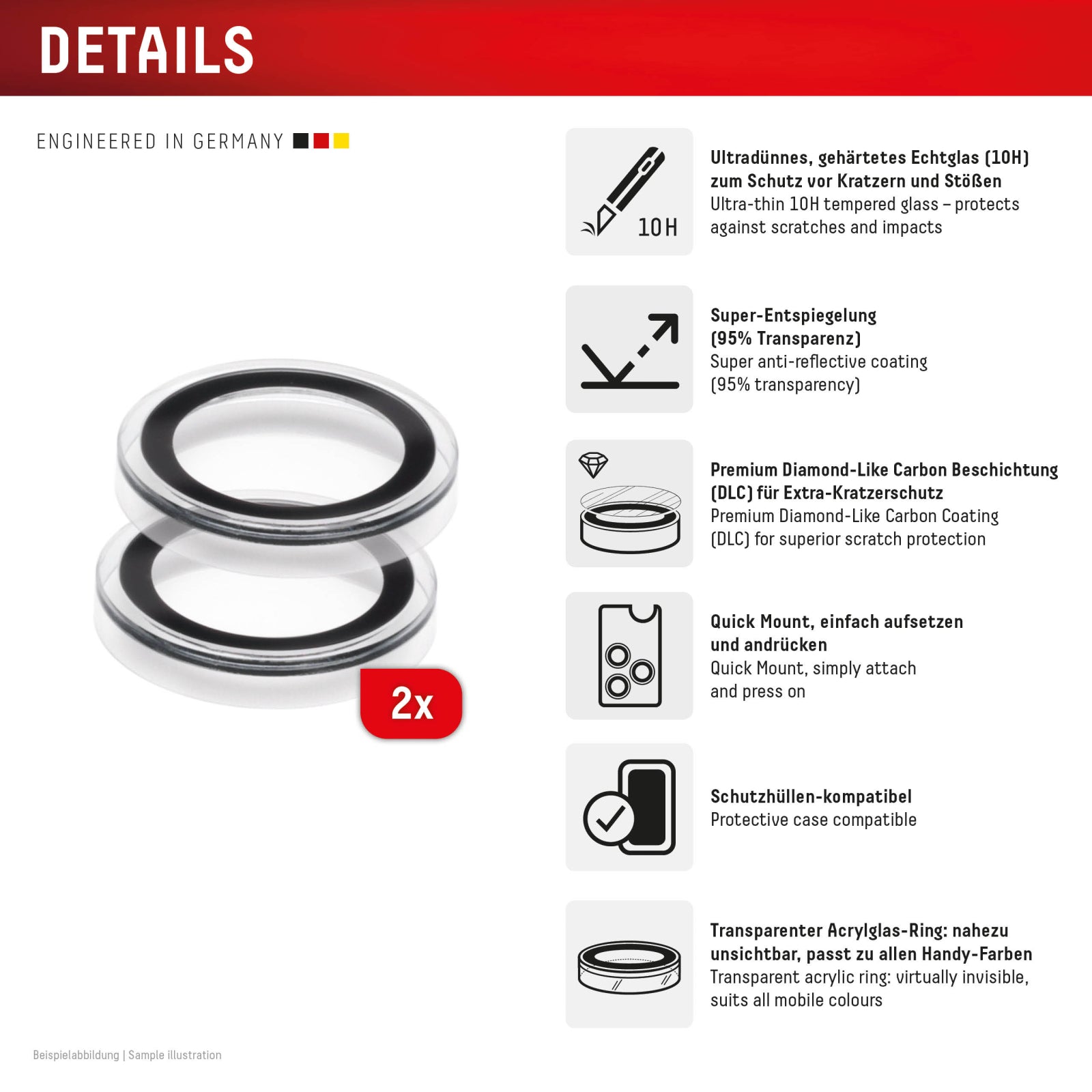 DISPLEX CamGlass Single Lens iPhone Air