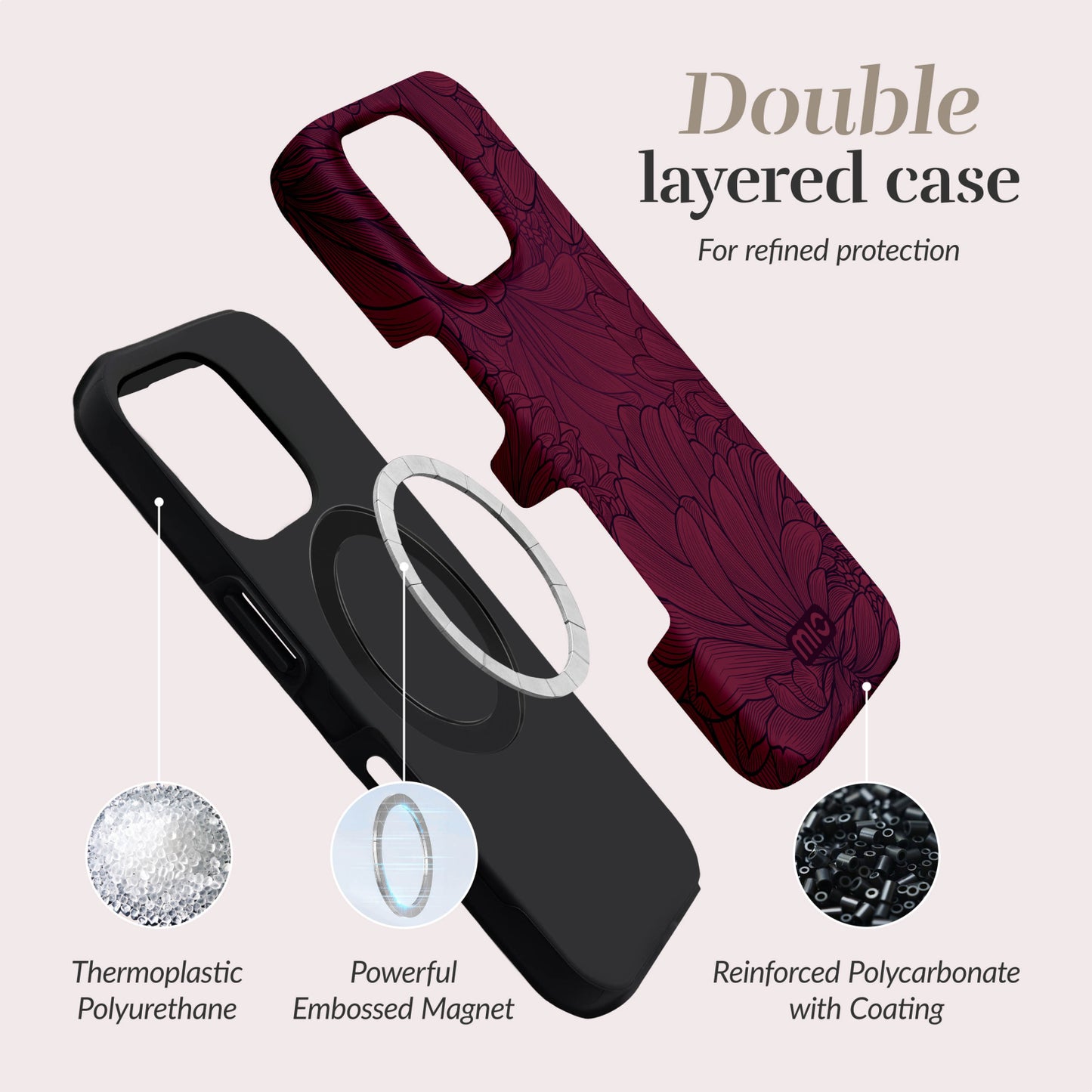 MIO Berry Blooms Magsafe Compatible for iPhone 16e/17e