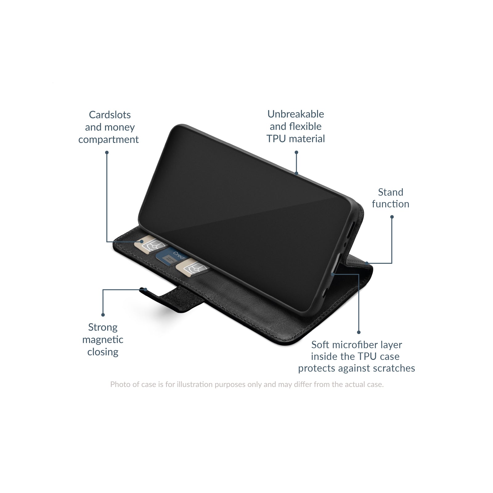 Mobilize Leather Wallet Apple iPhone 17 Pro Max Black