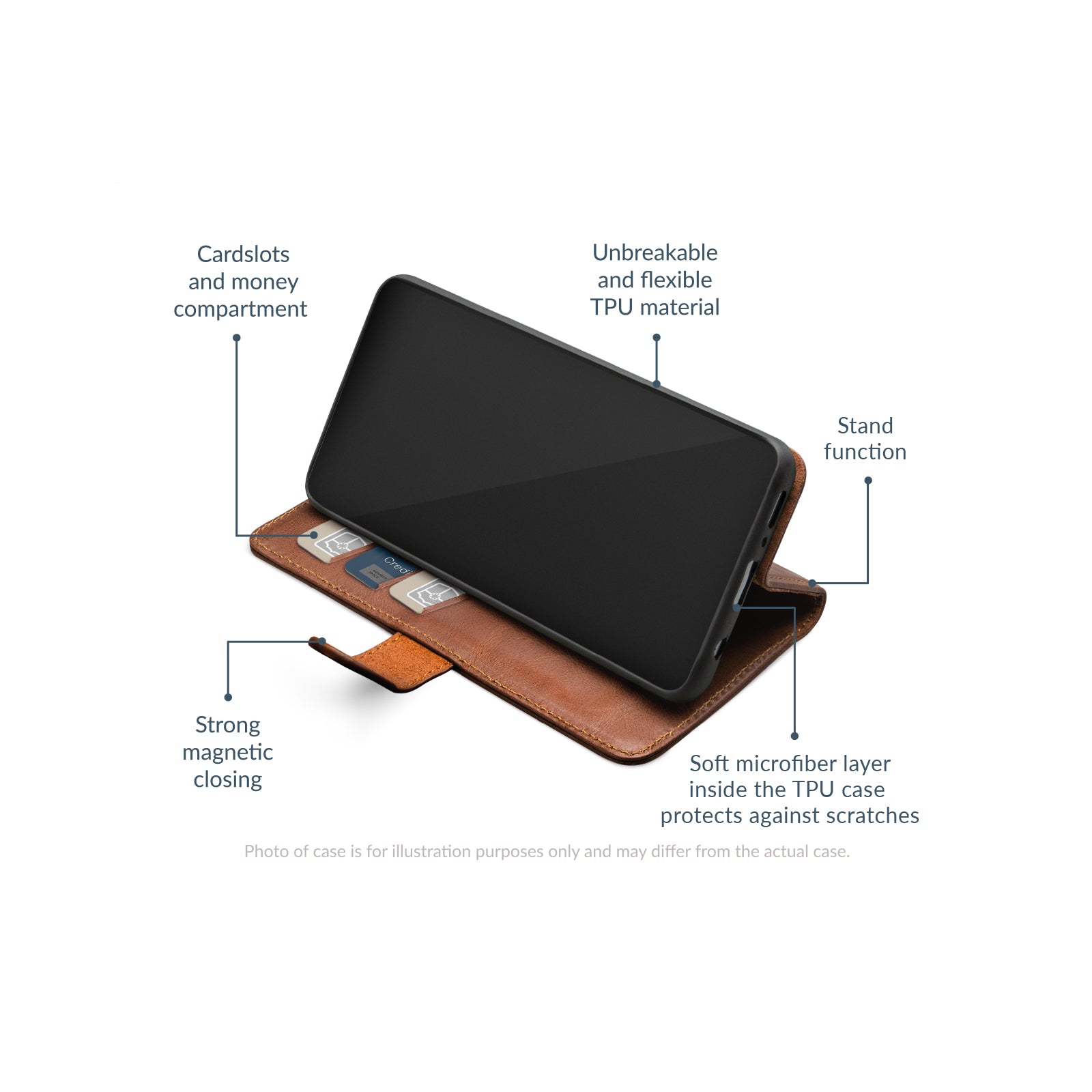Mobilize Leather Wallet Apple iPhone Air Brown