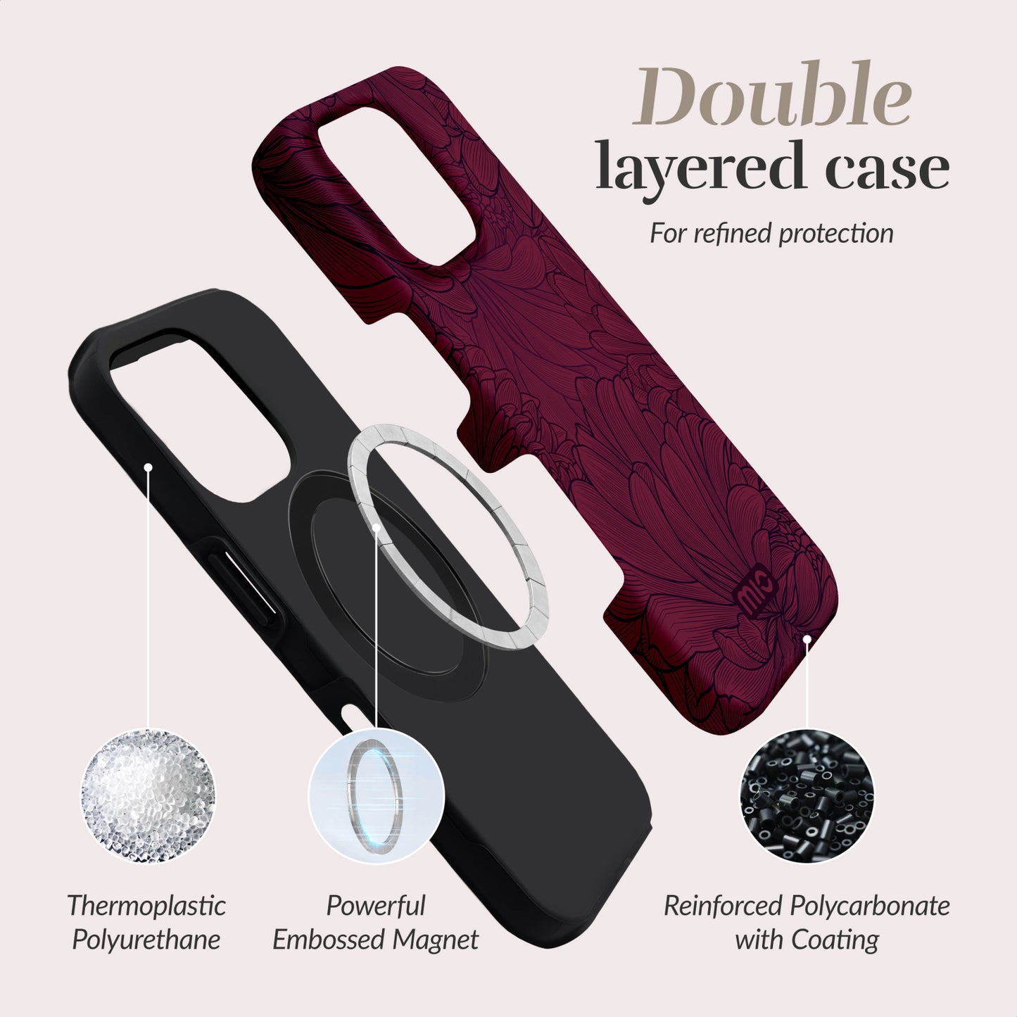 MIO Berry Blooms Magsafe Compatible for iPhone 17 Pro Max