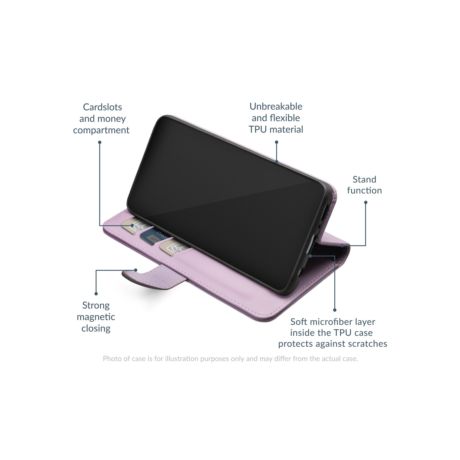 Mobilize Premium Gelly Wallet Book Case Samsung Galaxy A57 5G Purple