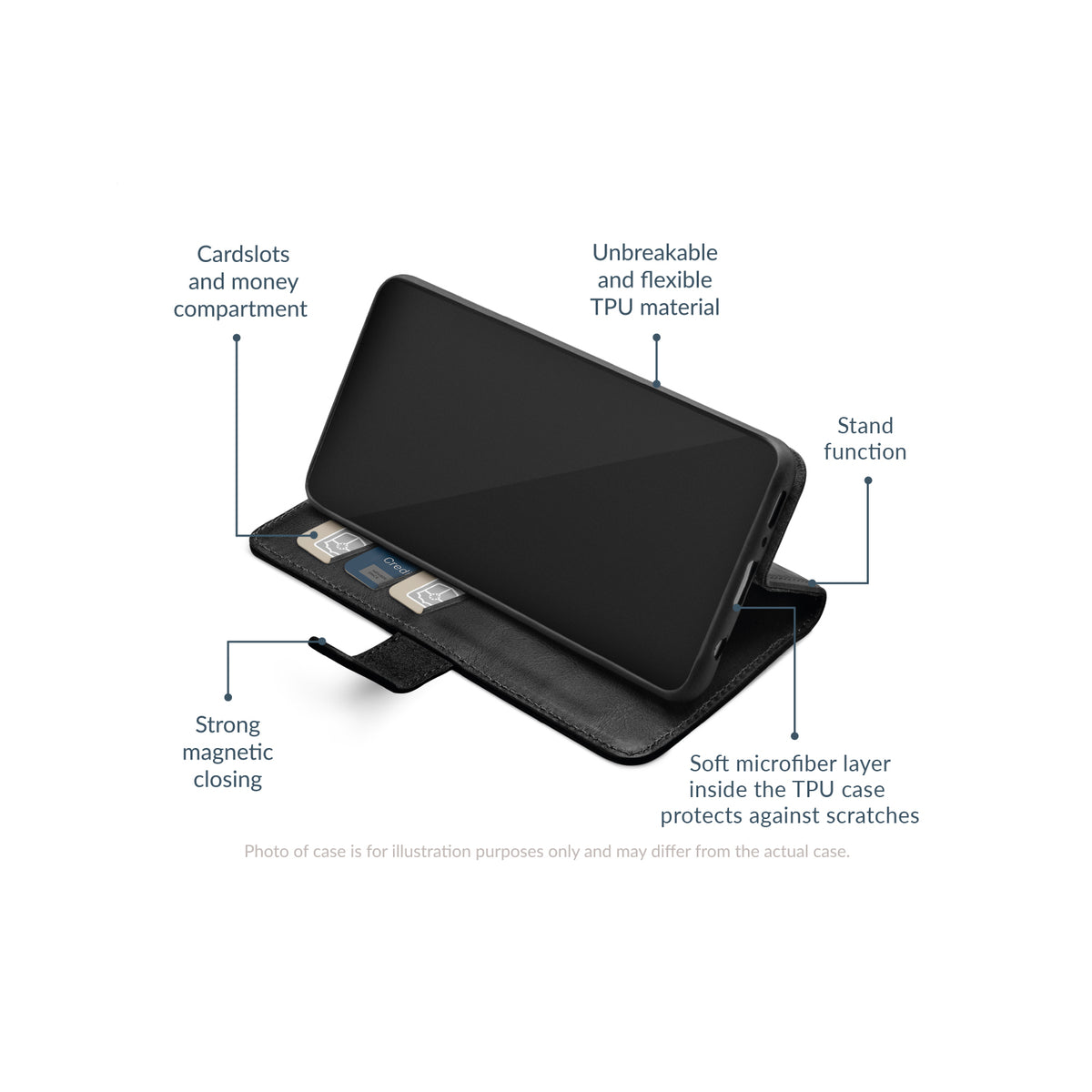 Mobilize Premium Gelly Wallet Book Case Apple iPhone 17 Pro/18 Pro Black