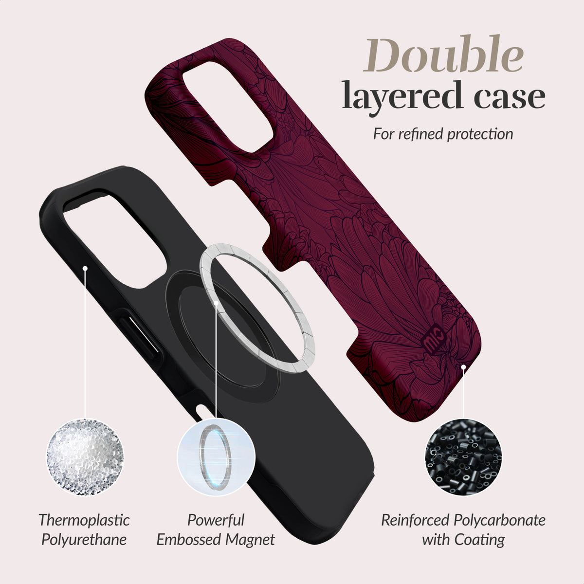 MIO Berry Blooms Magsafe Compatible for iPhone 17 Pro/18 Pro