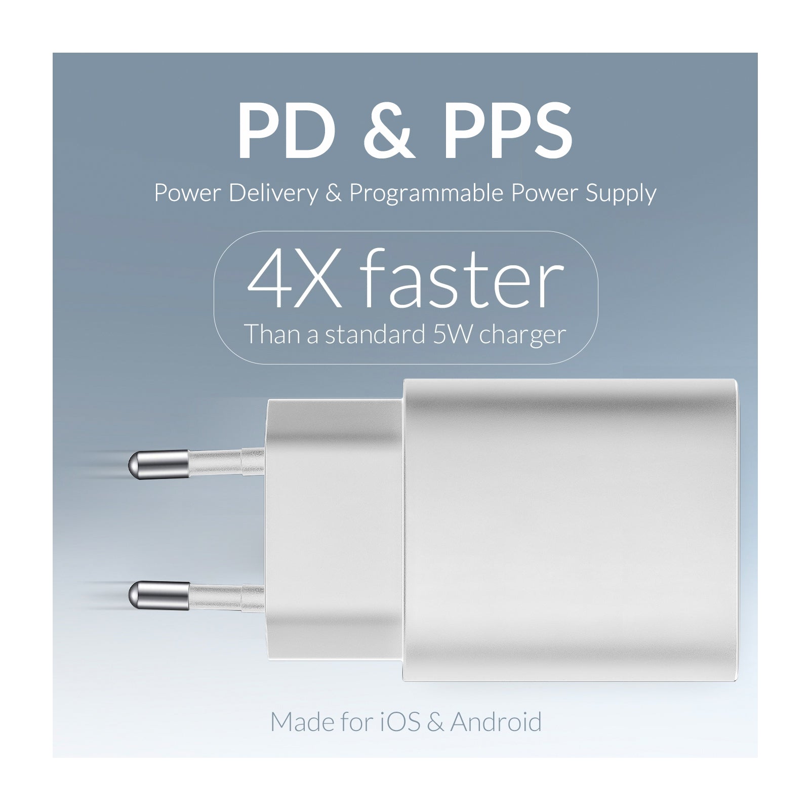 Mobilize Wall Charger USB-C + USB 20W White (BULK)