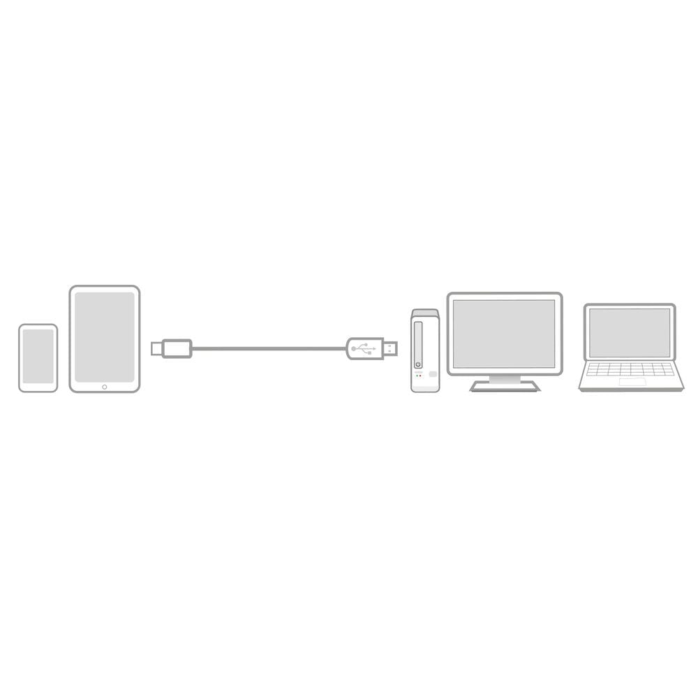 ACT USB 3.2 Gen1 Lade- und Datenkabel A Stecker - C Stecker 1 Meter