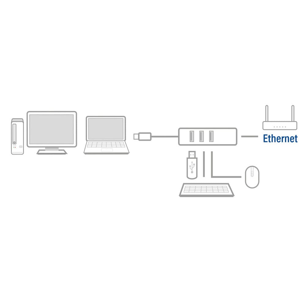ACT USB Hub 3.2 3x USB-A ethernet, zwart