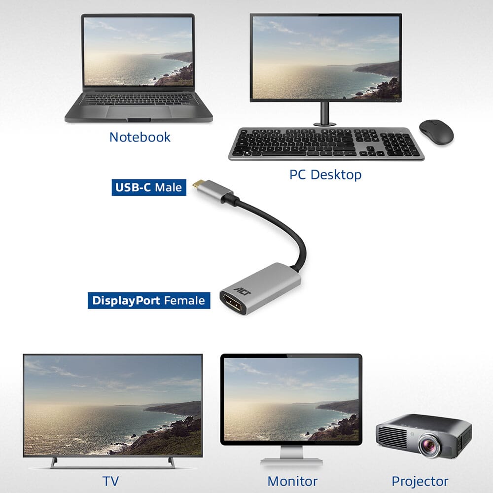 ACT USB-C naar DisplayPort female adapter 4K