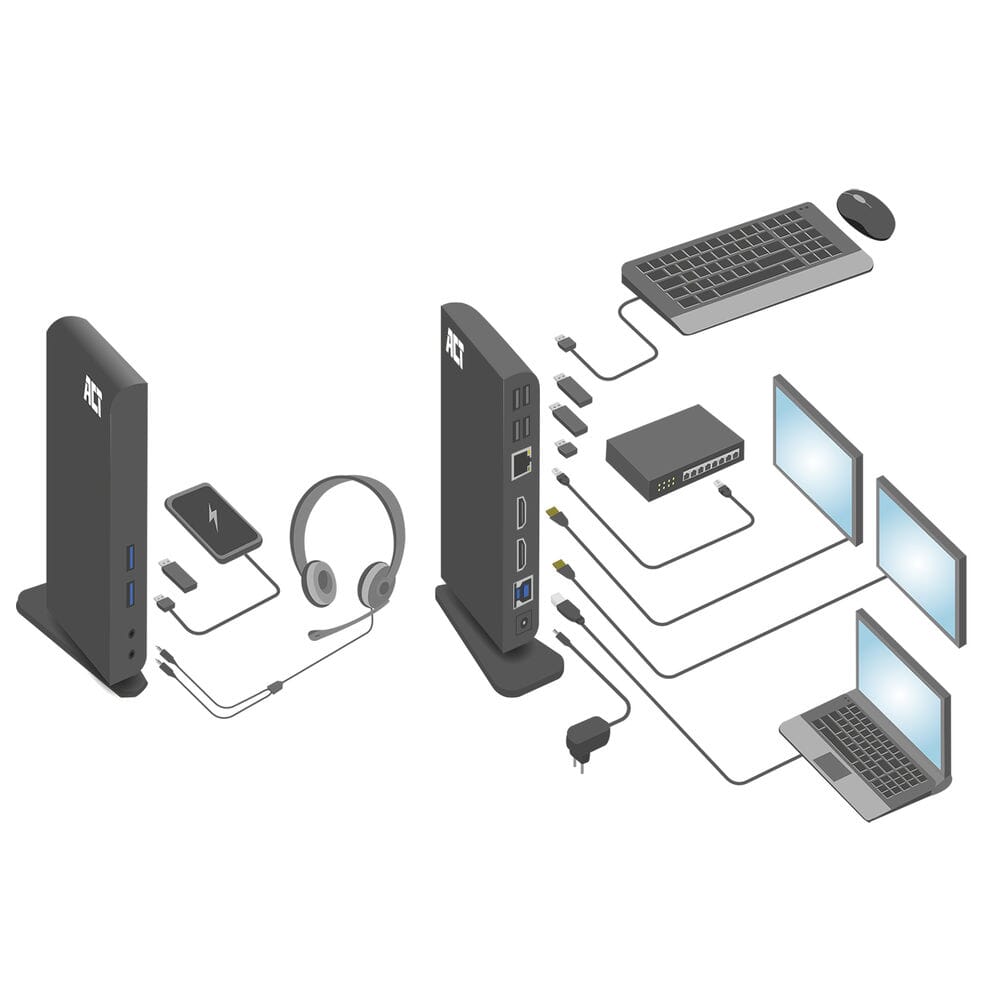 ACT USB-C of USB-A Dual Monitor Docking Station
