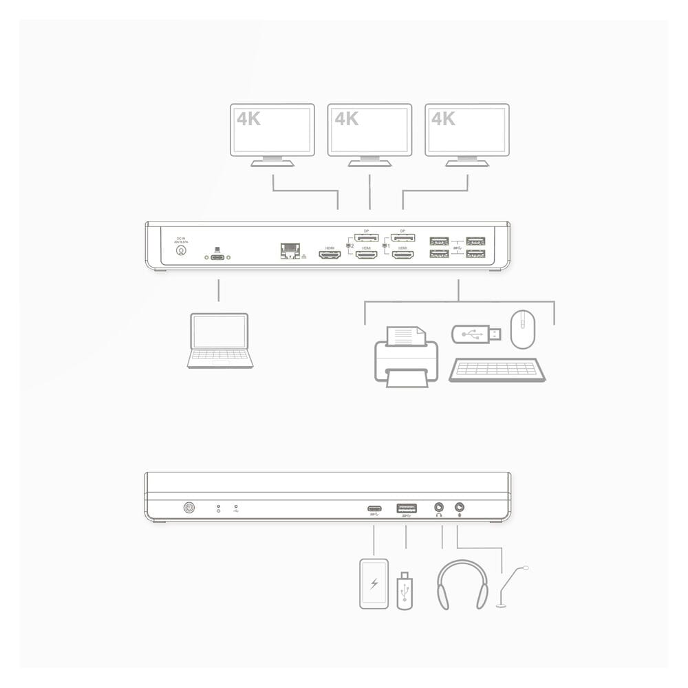 ACT USB-C Docking Station 4K, voor 2 of 3 monitoren