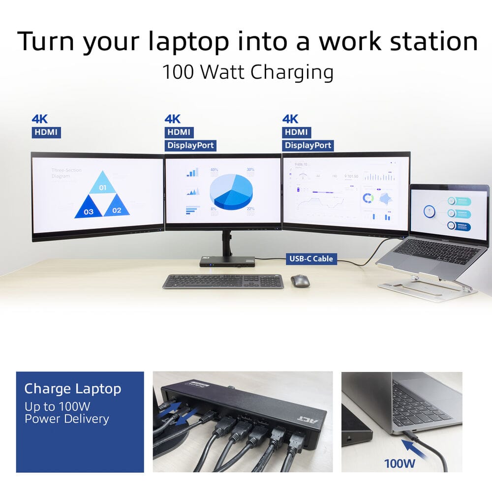 ACT USB-C Docking Station 4K, voor 2 of 3 monitoren
