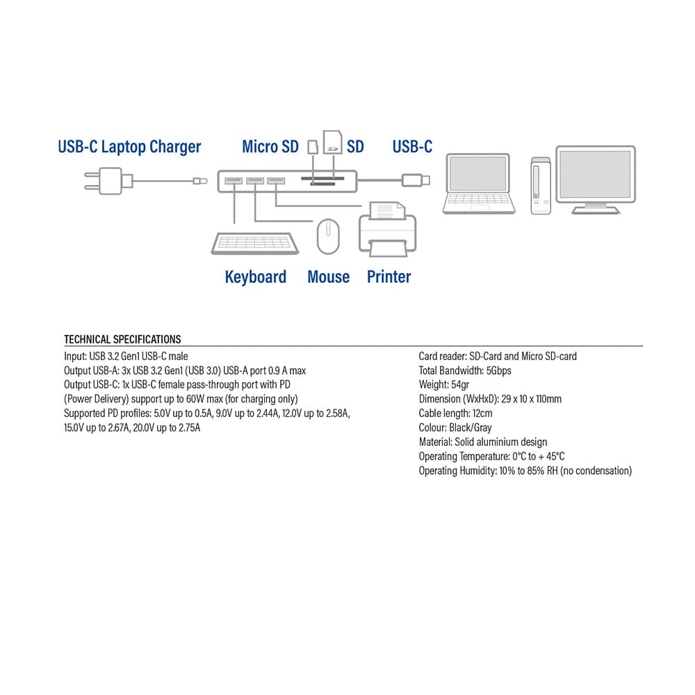 ACT USB-C hub 3.0, 3x USB-A, cardreader, PD pass-through