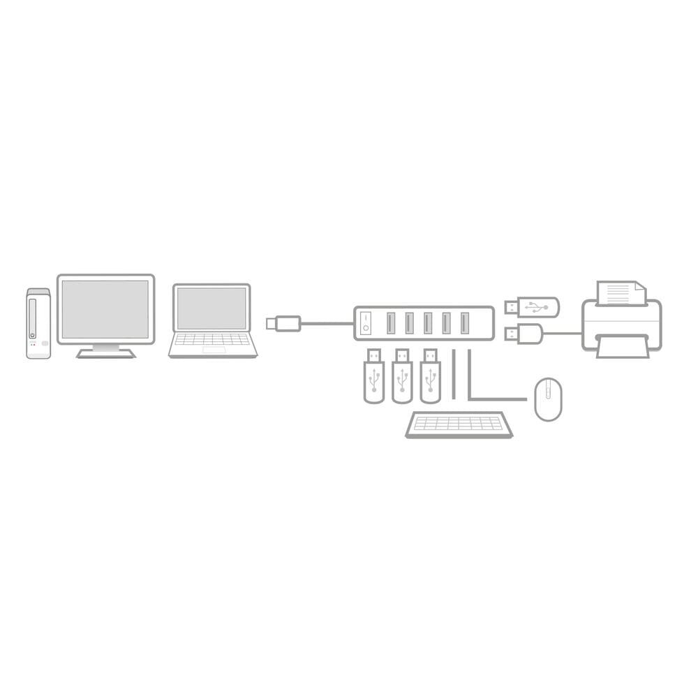 ACT USB-Hub, 7 Ports, Ein-/Ausschalter