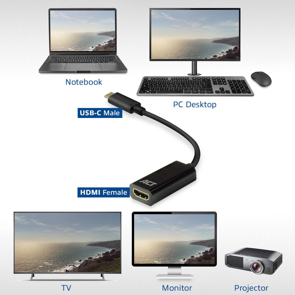 ACT USB-C naar HDMI adapter