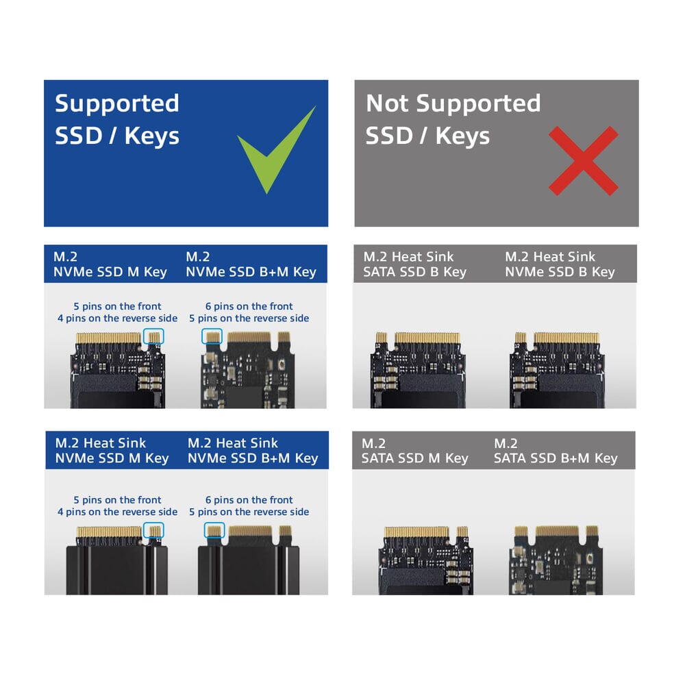 ACT M.2 NVMe/PCIe Dual SSD Dockingstation Klonen USB-C 3.2 Gen2
