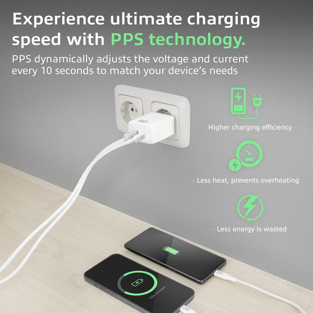 ACT USB-C & USB-A Ladegerät 20W PD PPS, Quick Charge, GaNFast