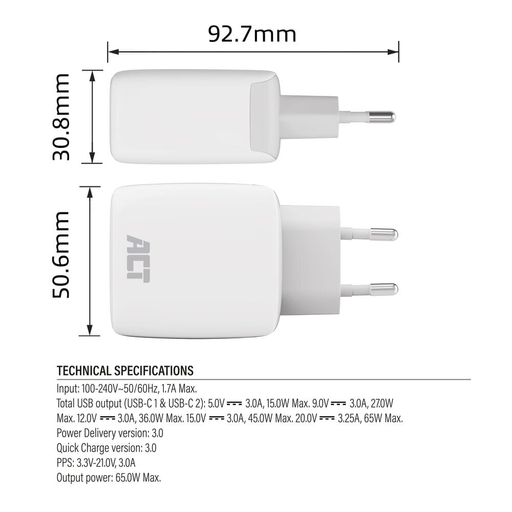 ACT USB-C Lader 65W 2-poorts PD PPS en GaNFast
