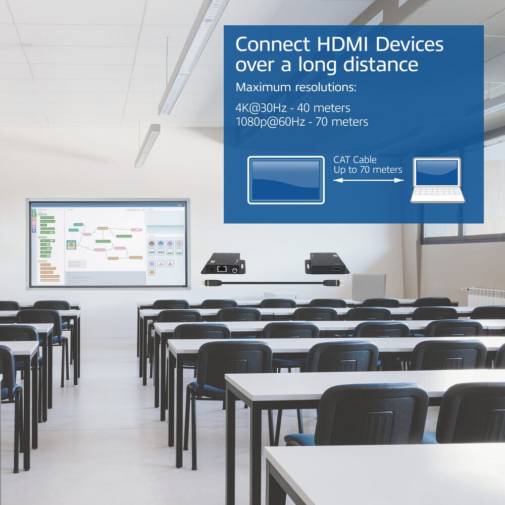 ACT 4K HDMI 1.4 Extender-Set über CAT6 UTP mit IR 40 m