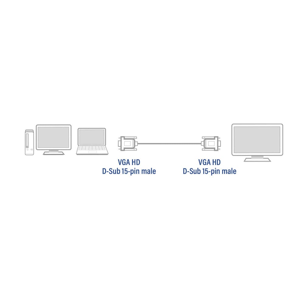 ACT 3 meter VGA kabel male - male