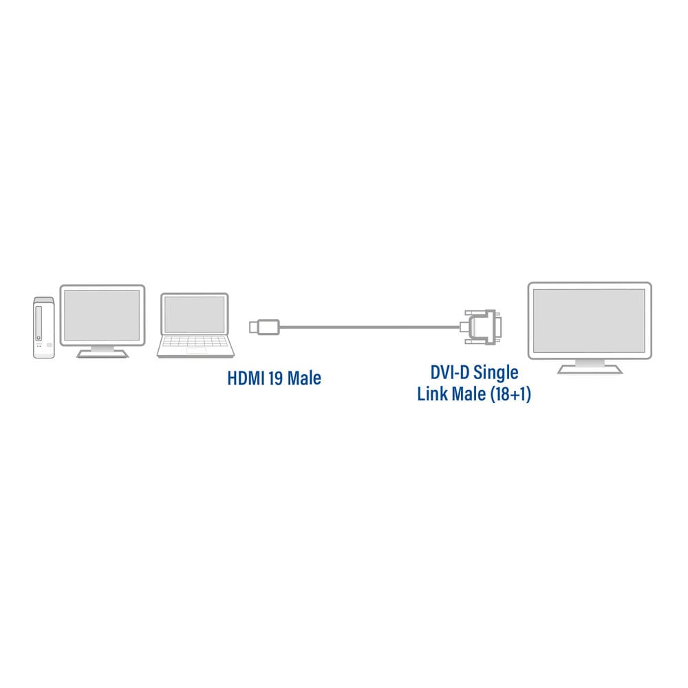 ACT 2 meter HDMI naar DVI-D adapterkabel