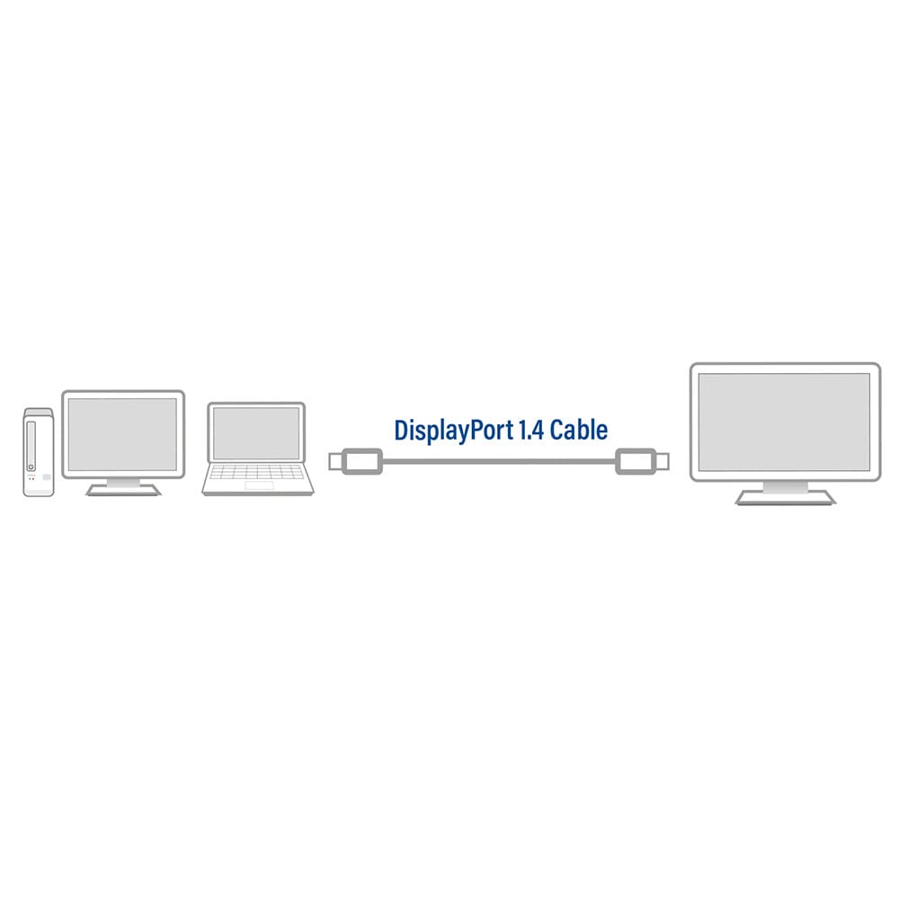 ACT DisplayPort 1.4 kabel 8K, 3m