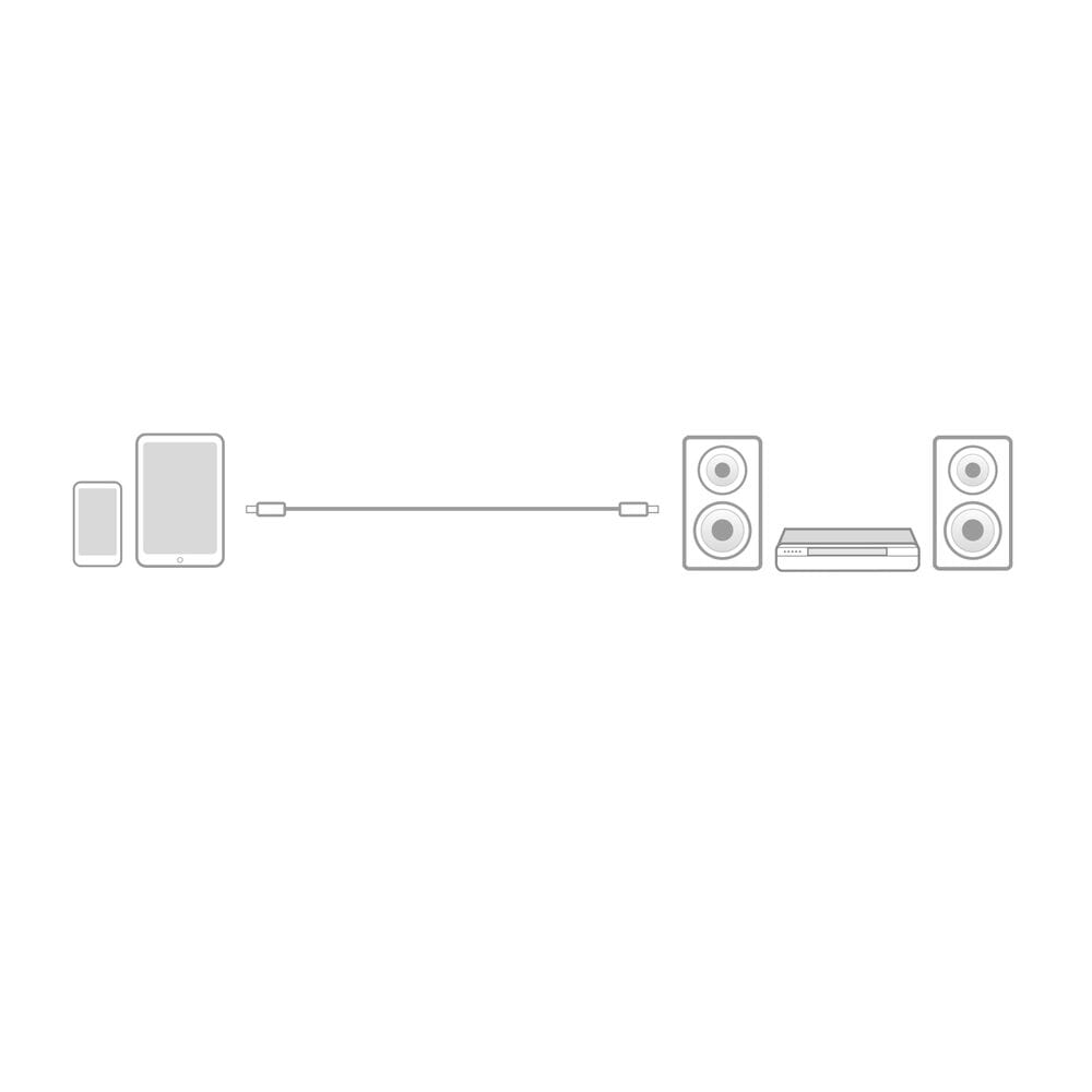 ACT 1,5 meter HQ audio aansluitkabel 3,5 mm jack male - male