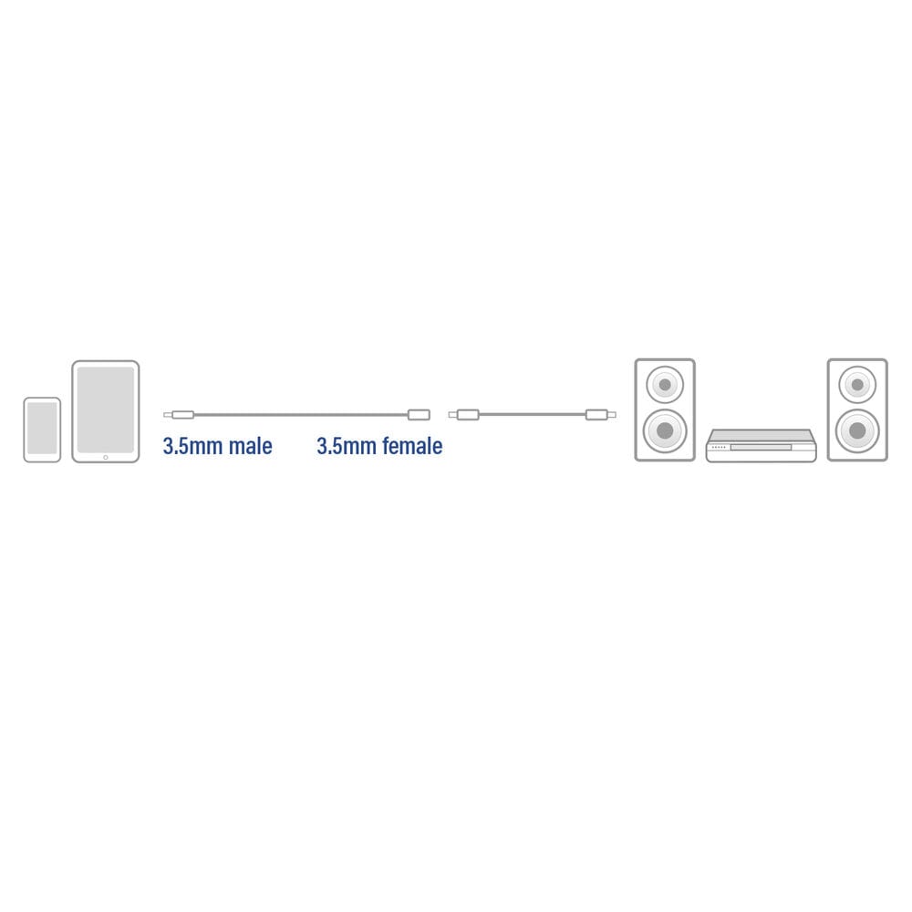 ACT 5 meter HQ audio verlengkabel 3,5 mm jack male - female