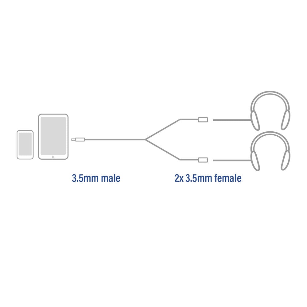 ACT 0,15m HQ audio splitterkabel 3,5 mm jack male 2x female