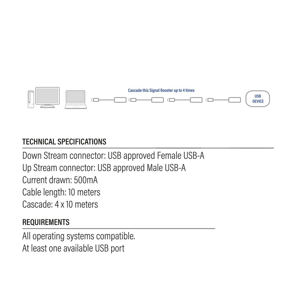 ACT USB 2.0 booster, 10 meter