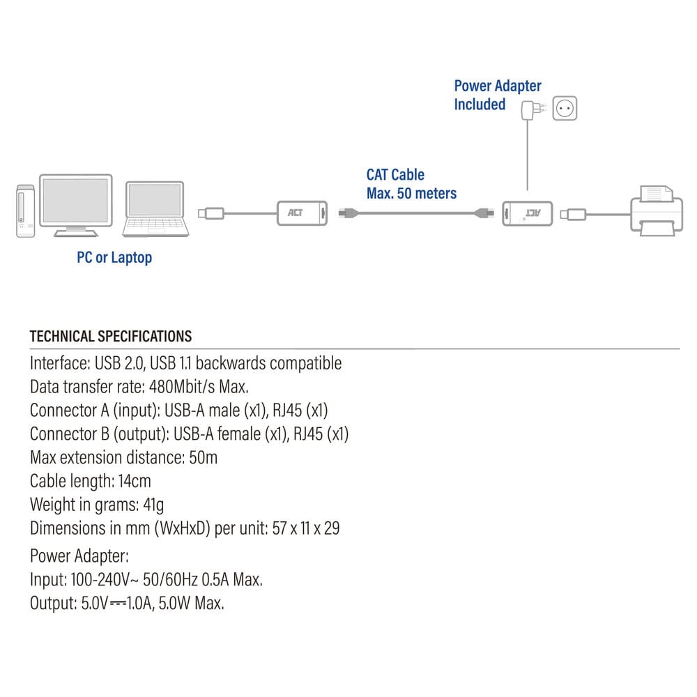 ACT USB Extender set over UTP, extender tot 50 meter