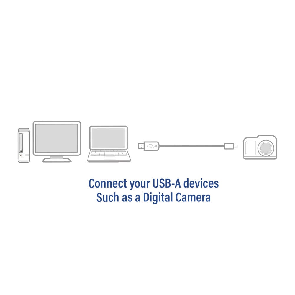 ACT USB 2.0 aansluitkabel A male - B mini male 1,8 meter