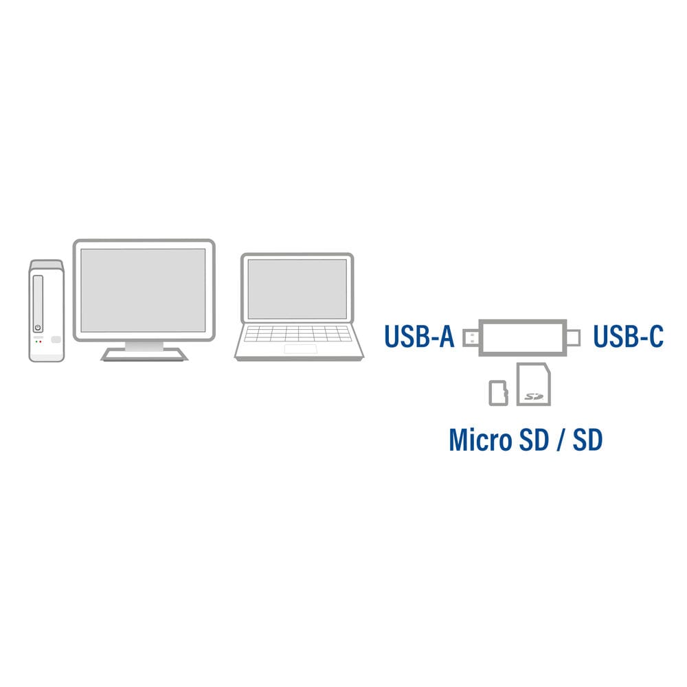 ACT USB-C/USB-A 3.0 card reader